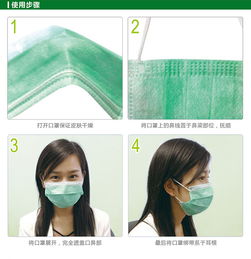 医用与日用口罩选购指南 3M医用口罩5个装，10包一组的经济之选