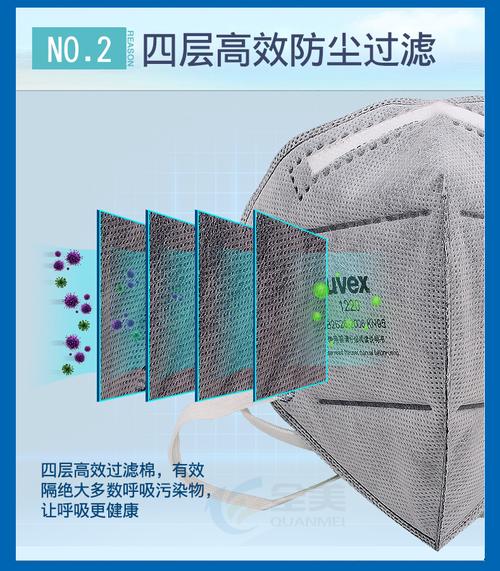 优维斯1220活性炭kn95口罩防尘雾霾pm2